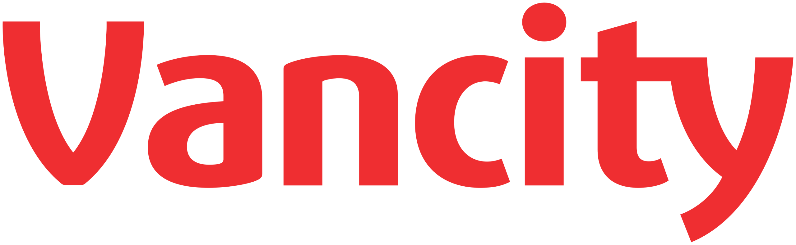 Genus Capital Management